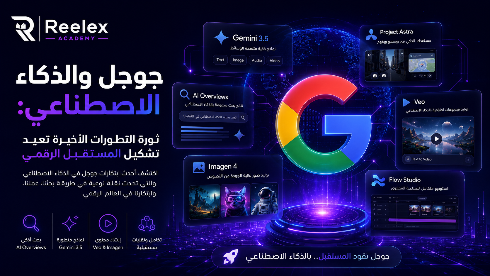 غوغل والذكاء الاصطناعي: أحدث الابتكارات التي تشكل مستقبل التكنولوجيا